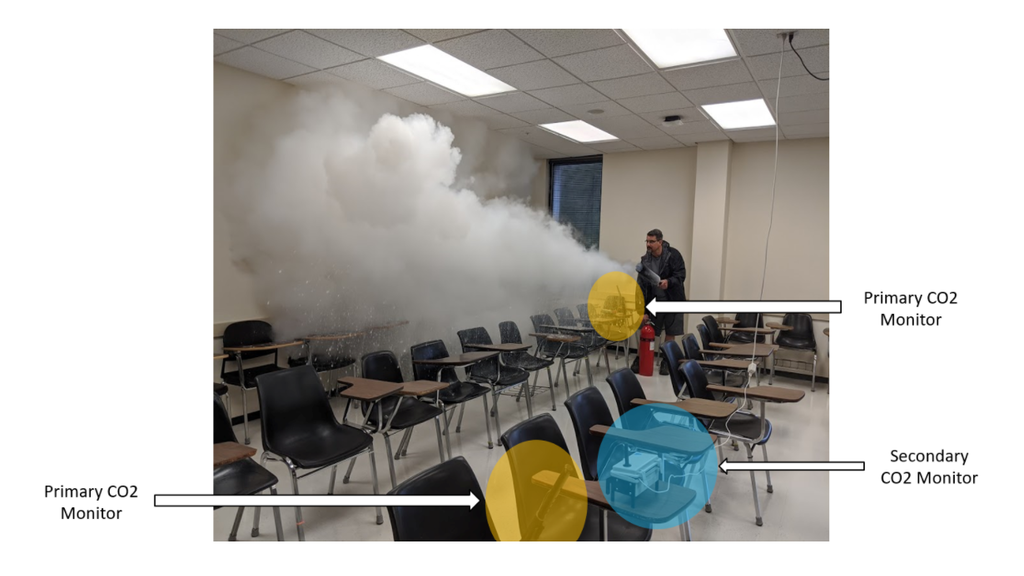 Researchers test ventilation in a classroom